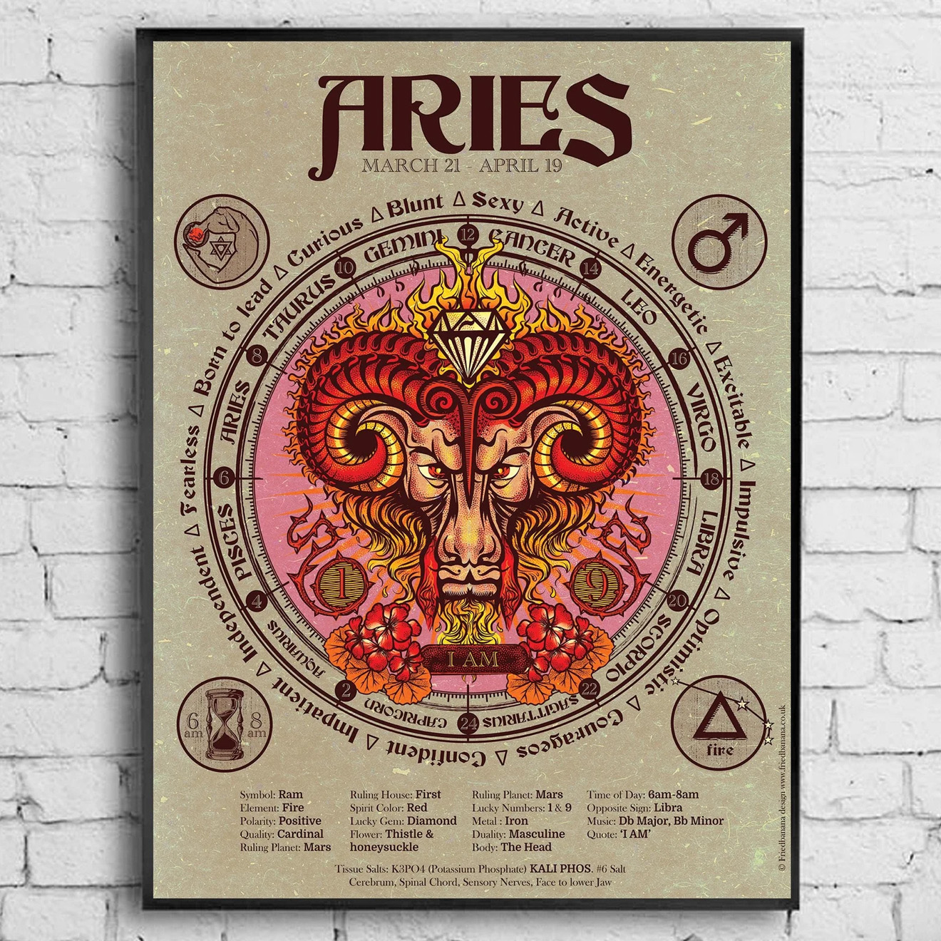 zodiac-poster zodiac poster